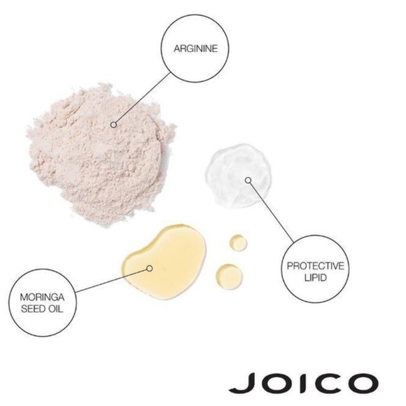 Joico Defy Damage Protective Bond Building Mask NEW Travel Size - Picture 5 of 6